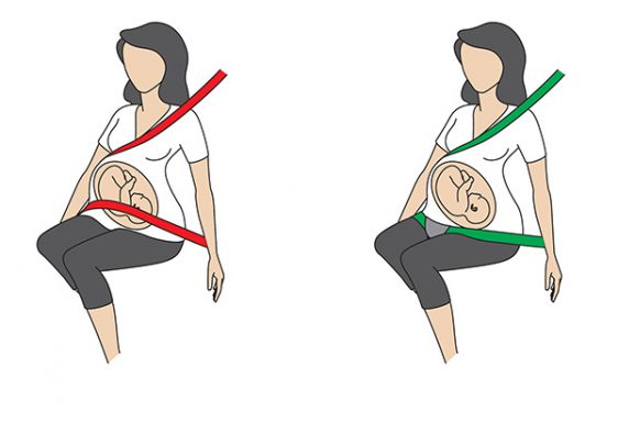 02-besafe-pregnant-izi-fix-ilustrace-prodava-babypoint-zdroj-besafe